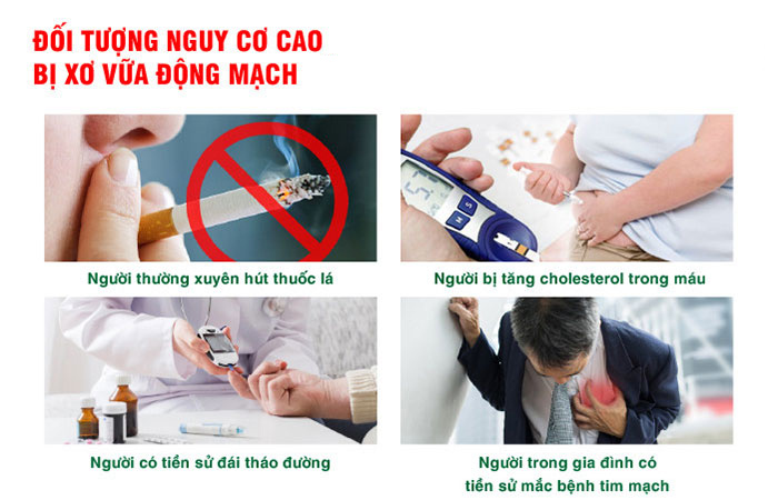 Những yếu tố làm tăng xơ vữa mạch máu
